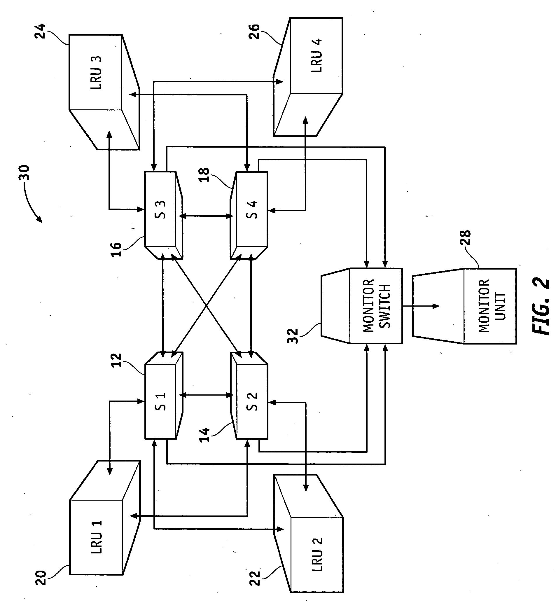System and method for data collection in an avionics network