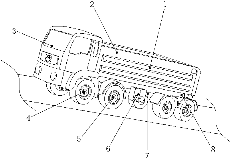 Automatic unloading device for rear-turning cars