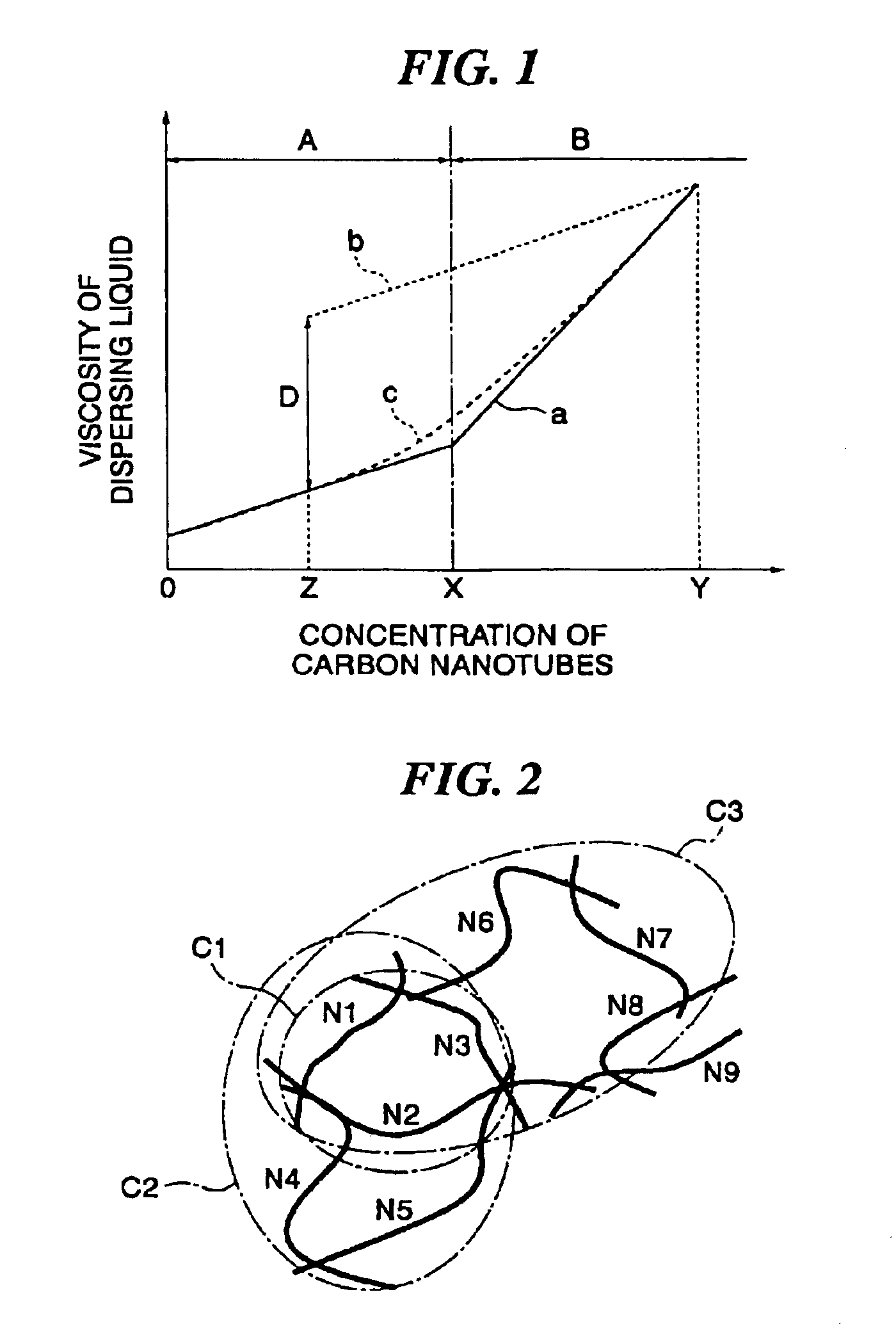 Carbon nanotube structures, carbon nanotube devices using the same and method for manufacturing carbon nanotube structures