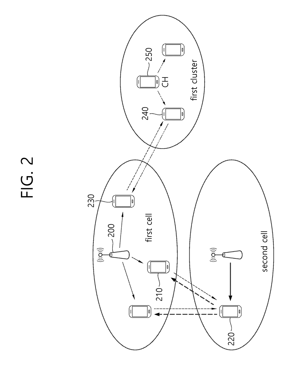 Method and apparatus for wireless communication in wireless communication system