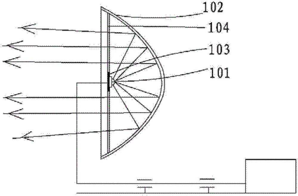 A light projection device and a camera including the light projection device