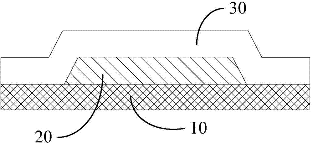 Storage capacitor, pixel unit and method for manufacturing storage capacitor