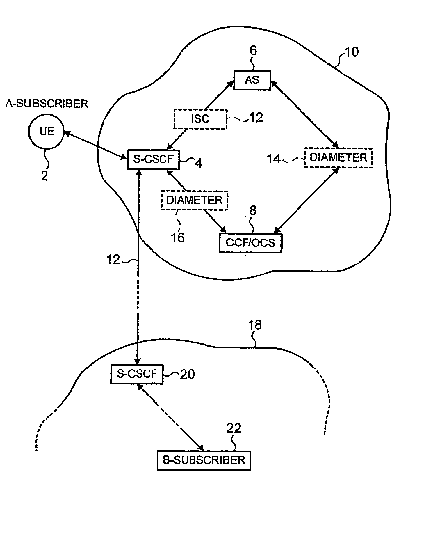 Charging for an ip based communication system