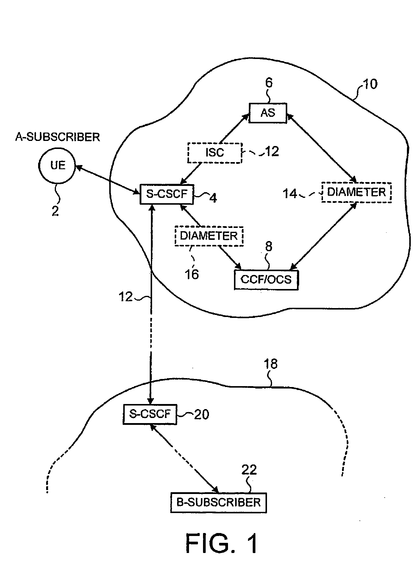 Charging for an ip based communication system