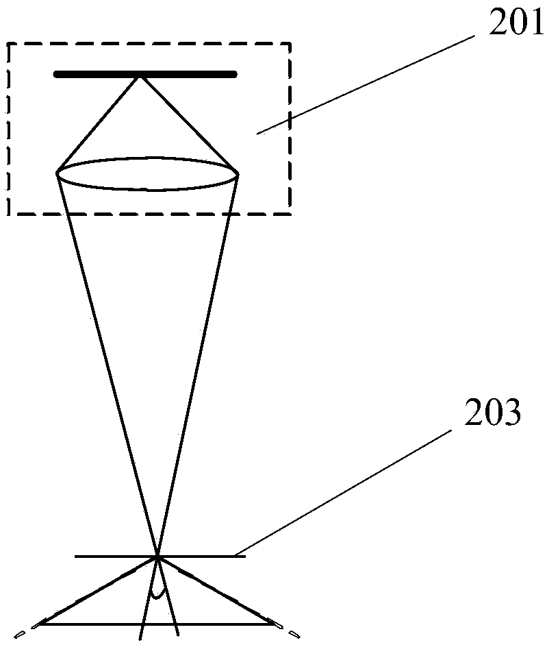 Three-dimensional display system based on cylindrical lens grating