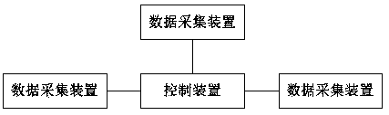 Visualization system of public opinion big data