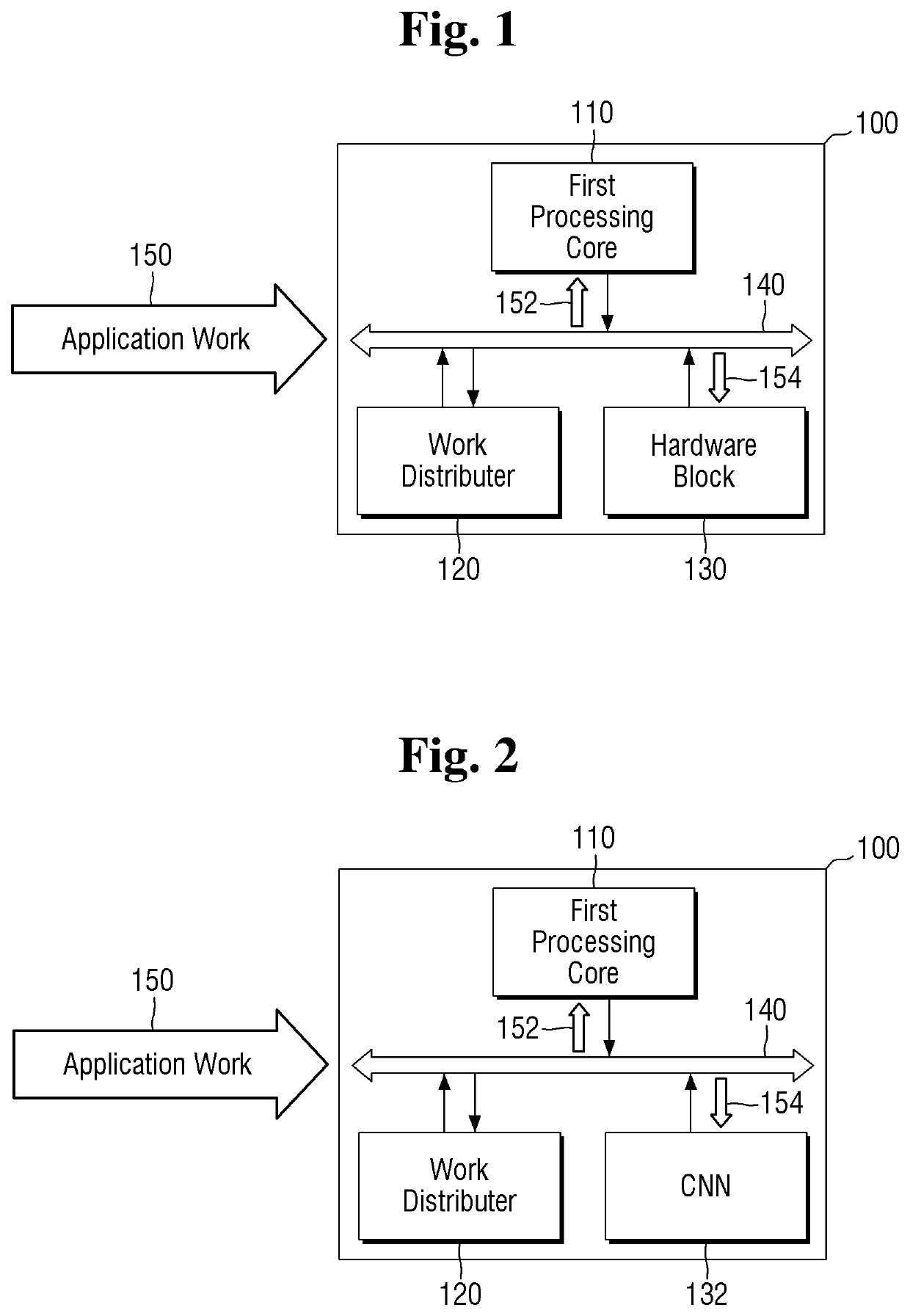 Neural processing unit, neural processing system, and application system