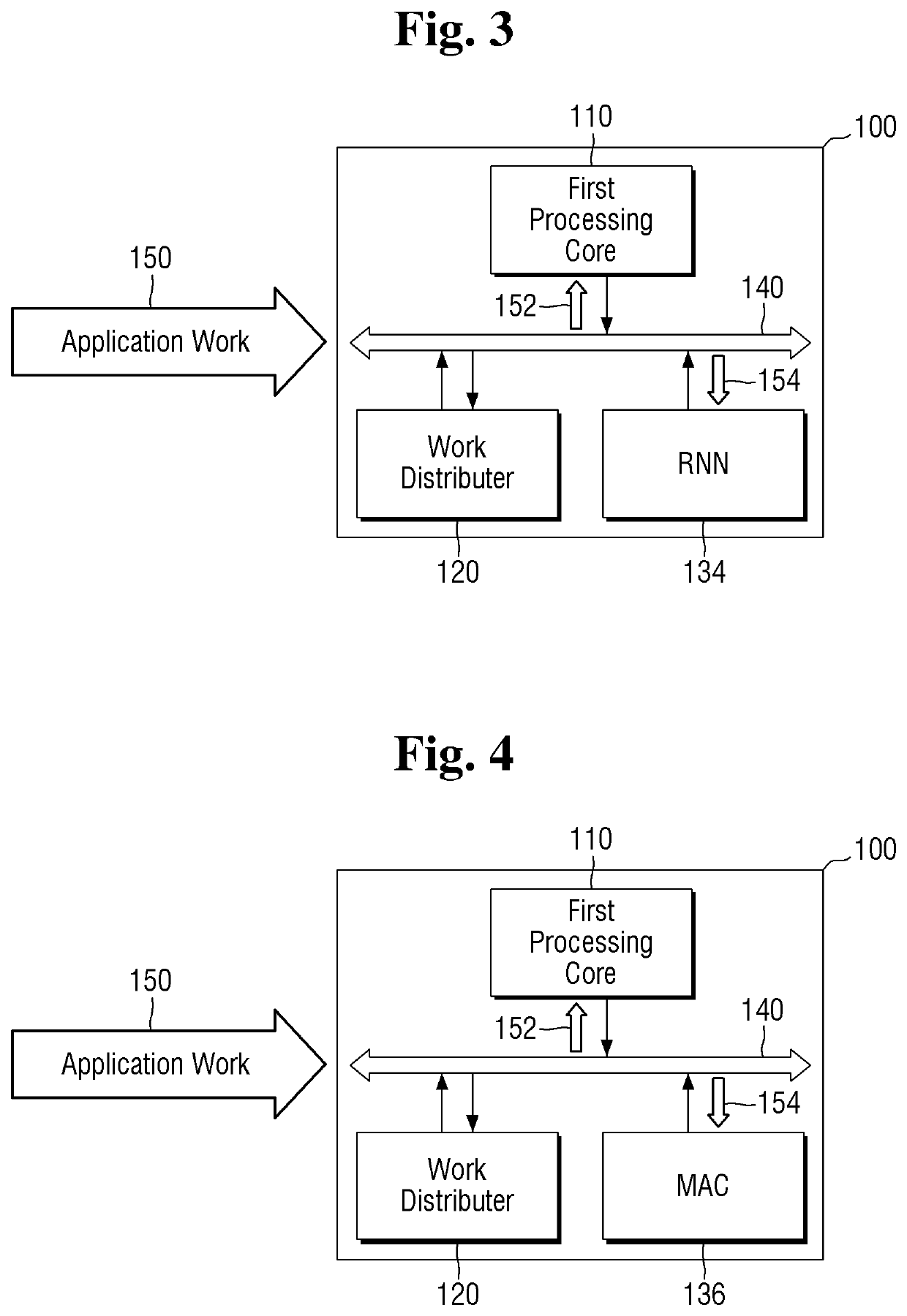 Neural processing unit, neural processing system, and application system