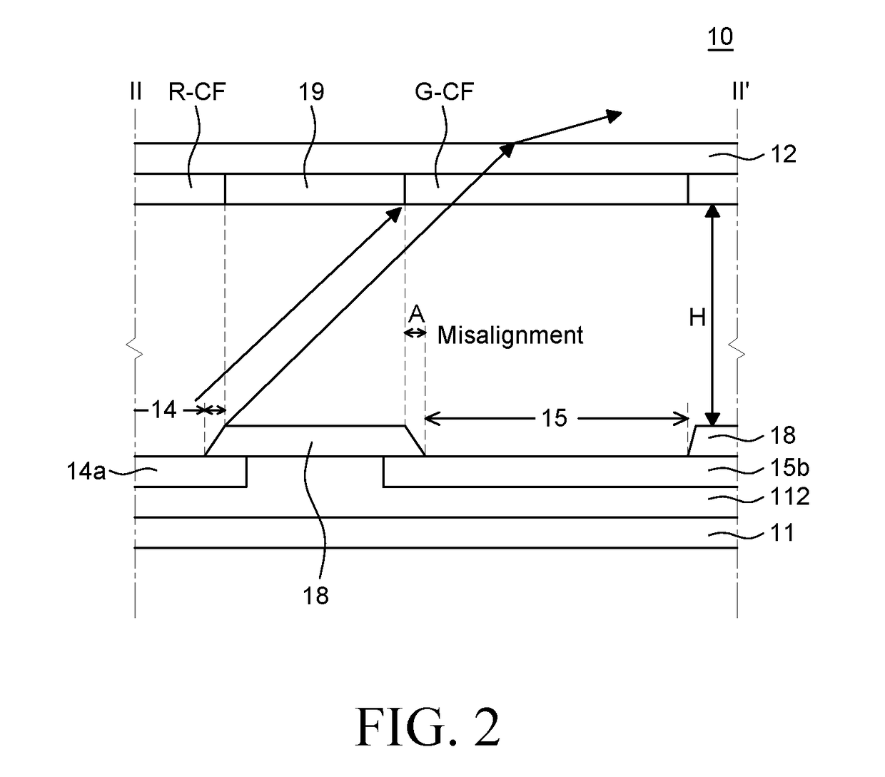 Organic Light-Emitting Display Device