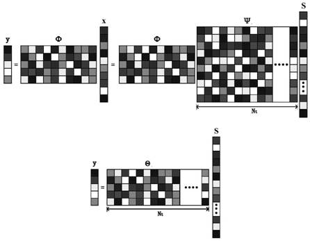 Ultra-wideband AOA indoor positioning method based on ICA and CS