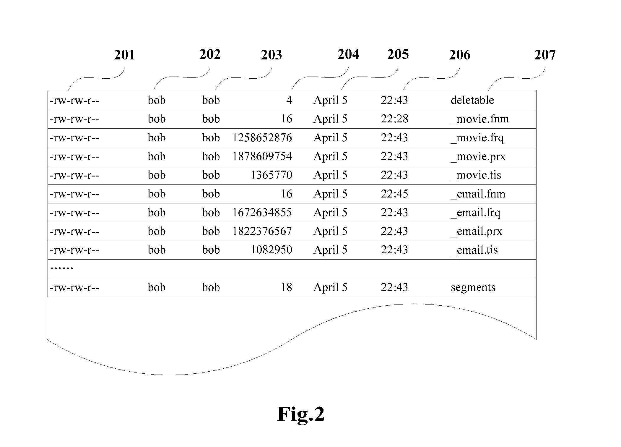 Method and Apparatus for Updating Index and Sequencing Search Results Based on Updated Index in Terminal