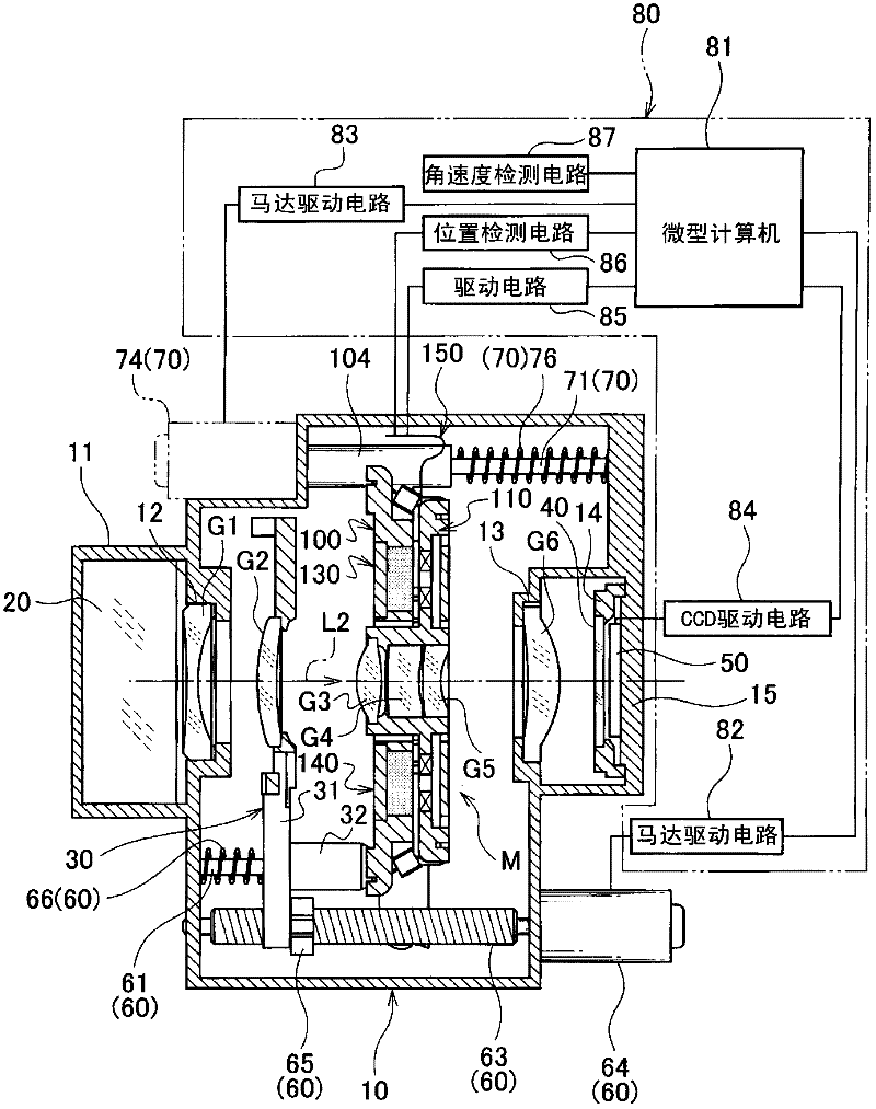 Image blur correction device, imaging lens unit, and camera unit