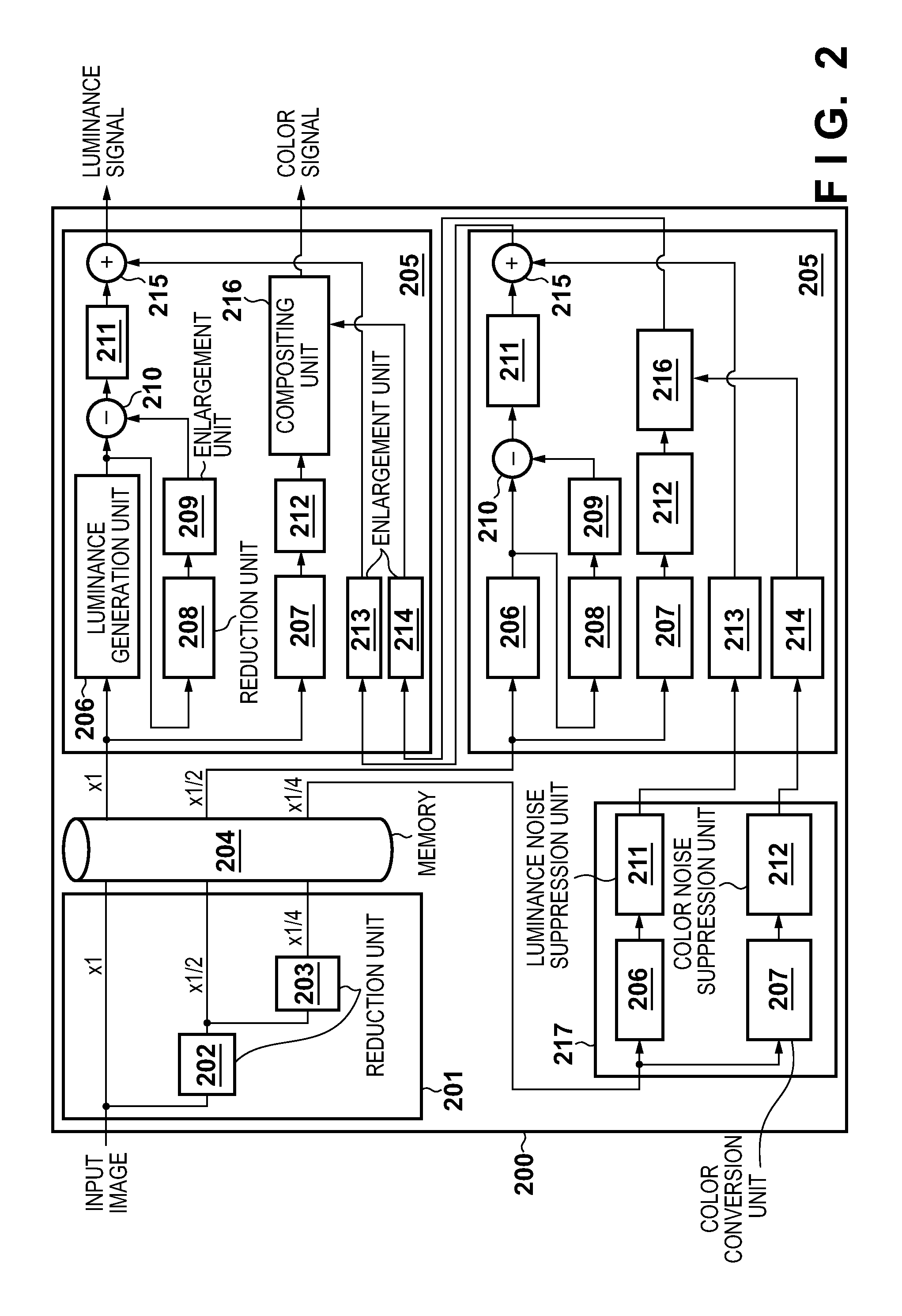 Image processing apparatus and image processing method