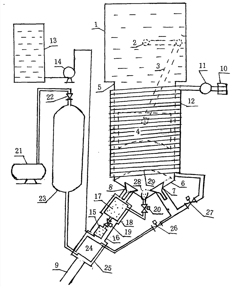 Compression ignition engine and low-pressure low-temperature ignition and exhaust pollution elimination method