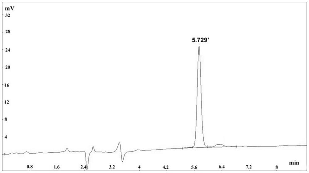An anti-WSSV peptide lvhcs52 derived from hemocyanin of Litopenaeus vannamei and its application