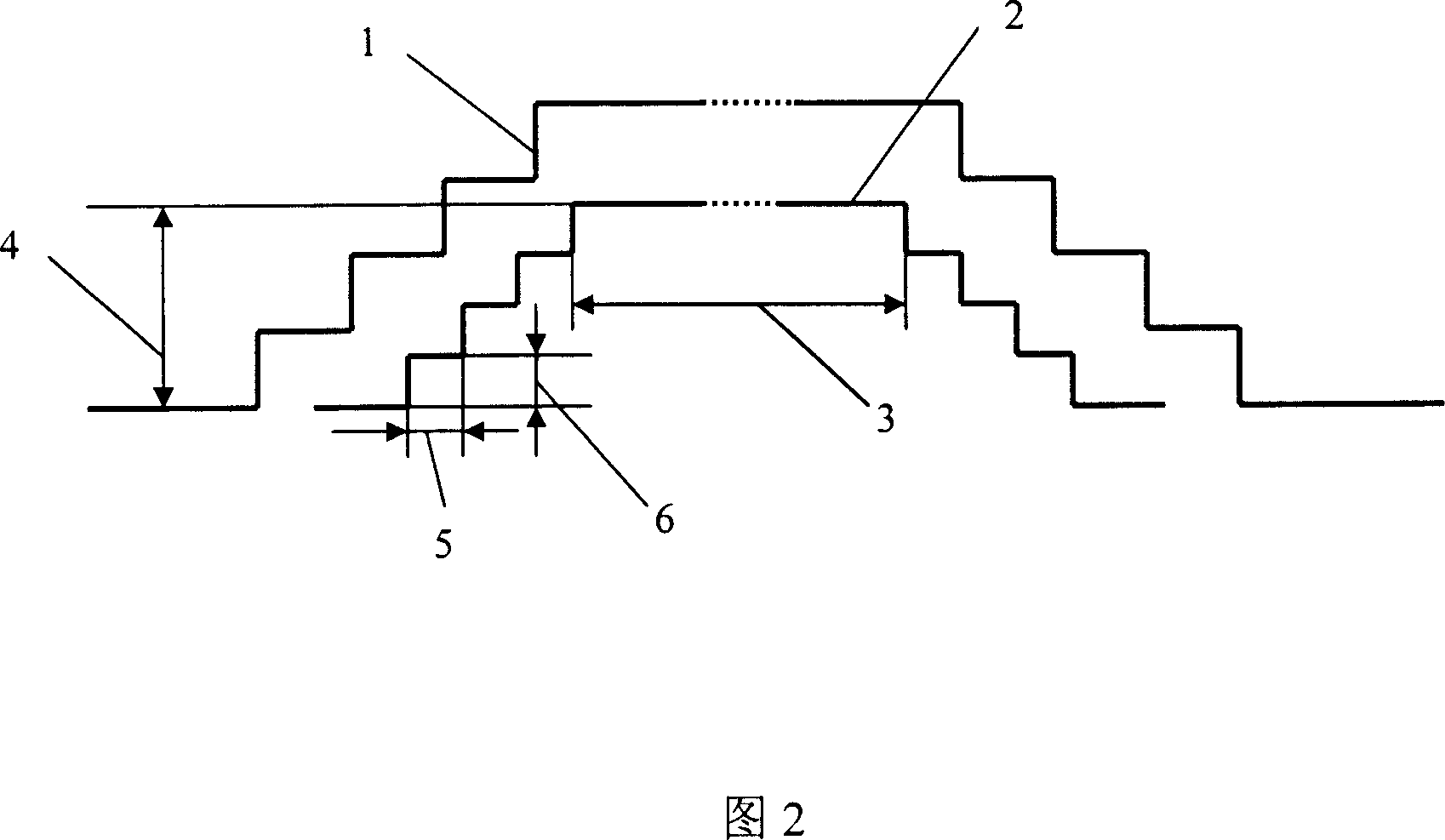 Design method for radio frequency automatic power control module of TD-SCDMA terminal and its circuit