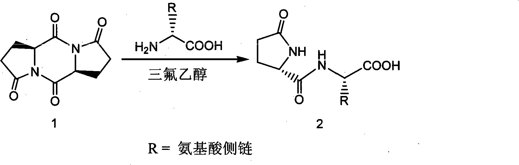 Synthetic method of pyroglutamyl small peptide