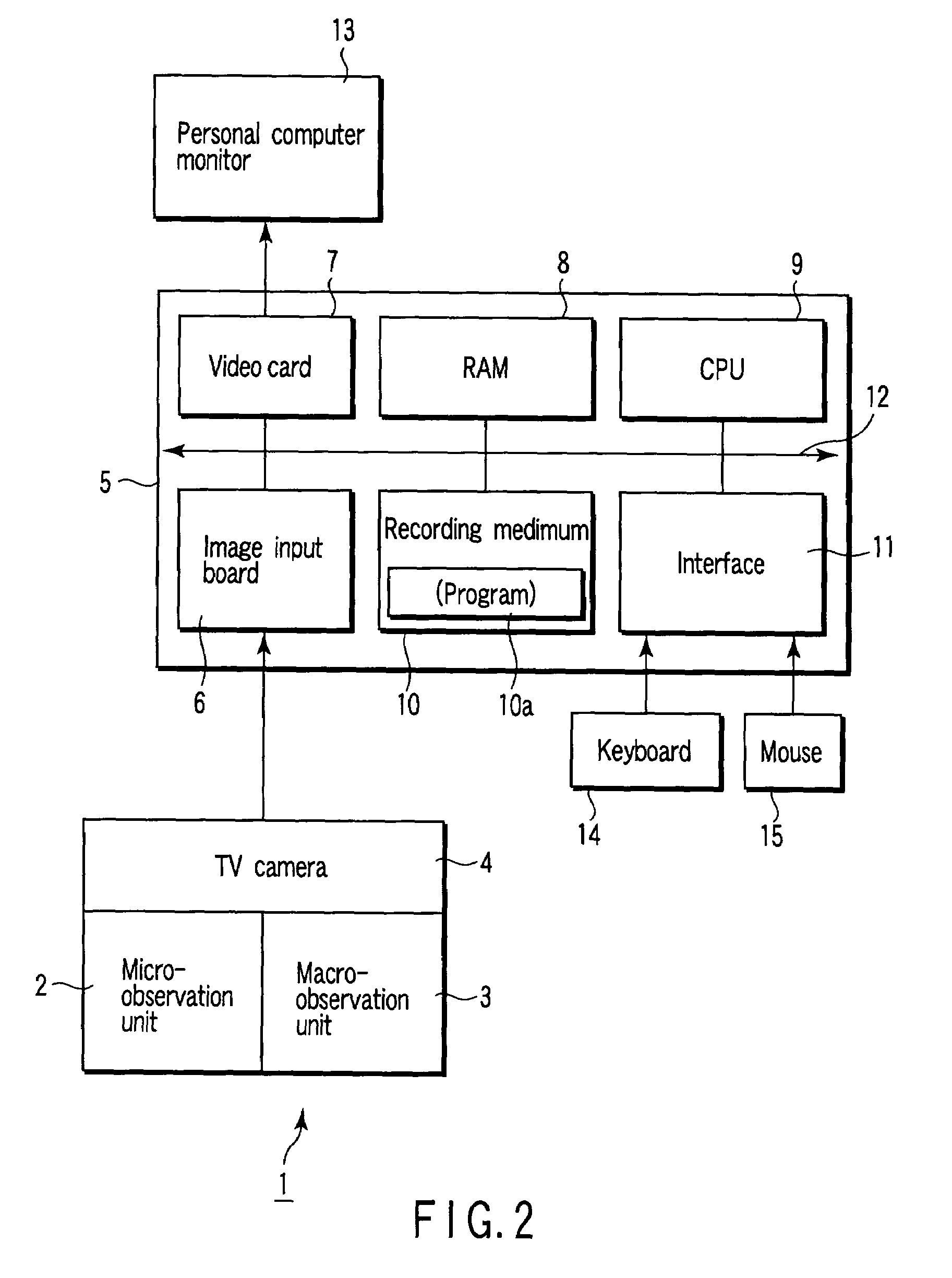 Image comparison apparatus, image comparison method, and program for causing computer to execute image comparison