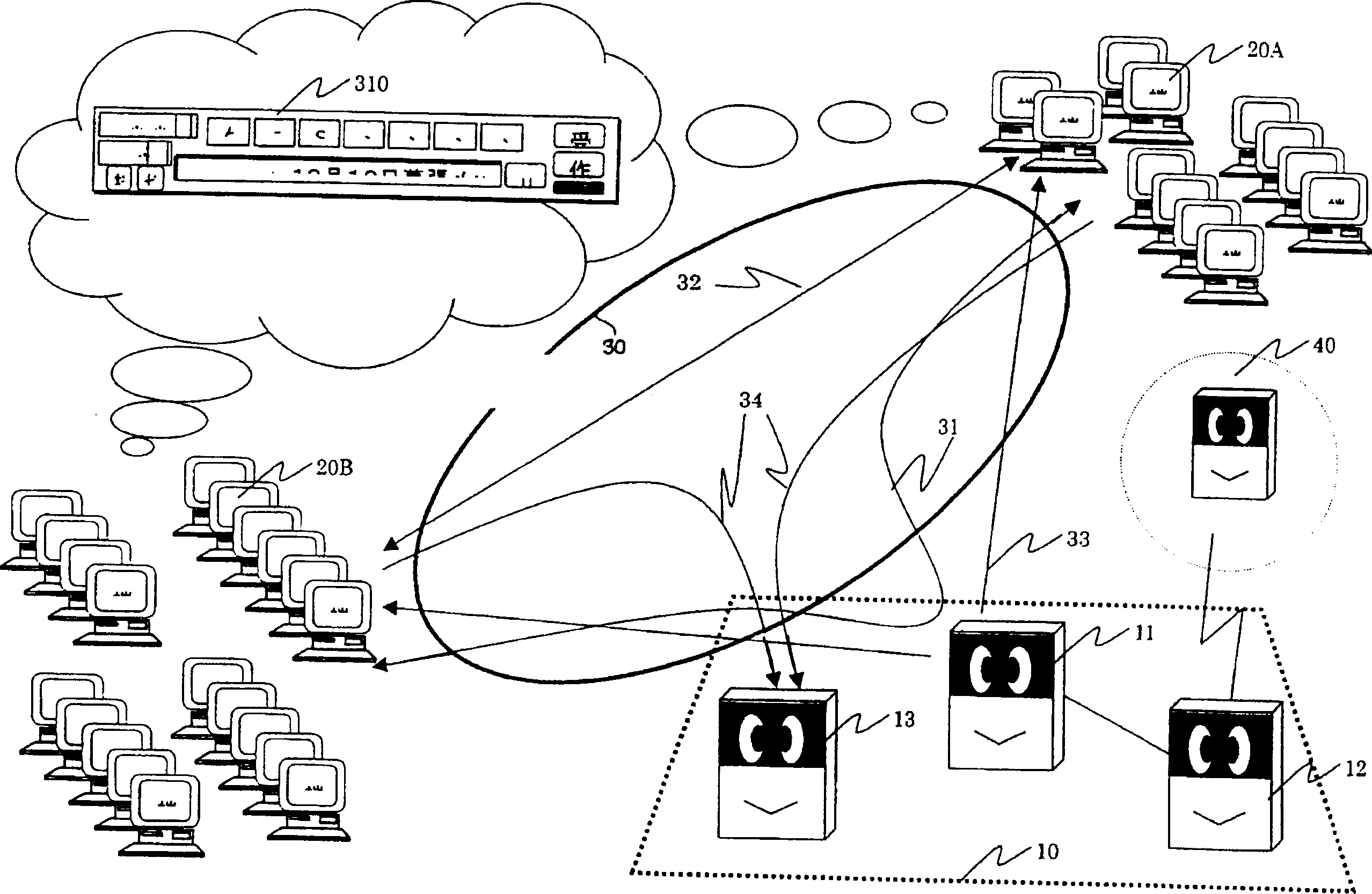 Information distribution system, information distribution method, and computer-readable medium storing distribution program