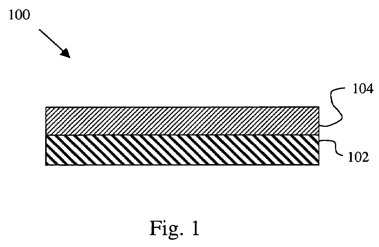 Composition, coating, coated article, and method