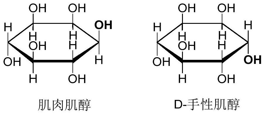 A kind of preparation method of d-chiro-inositol