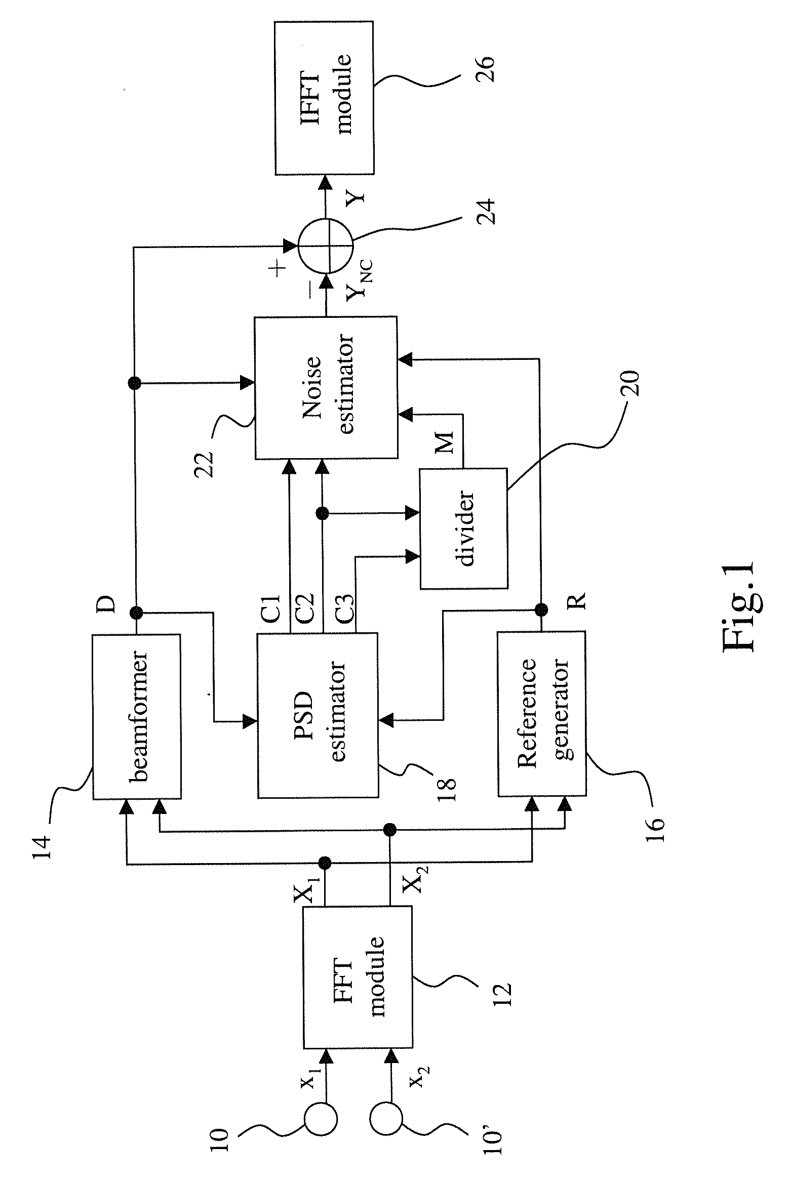 Spatially pre-processed target-to-jammer ratio weighted filter and method thereof