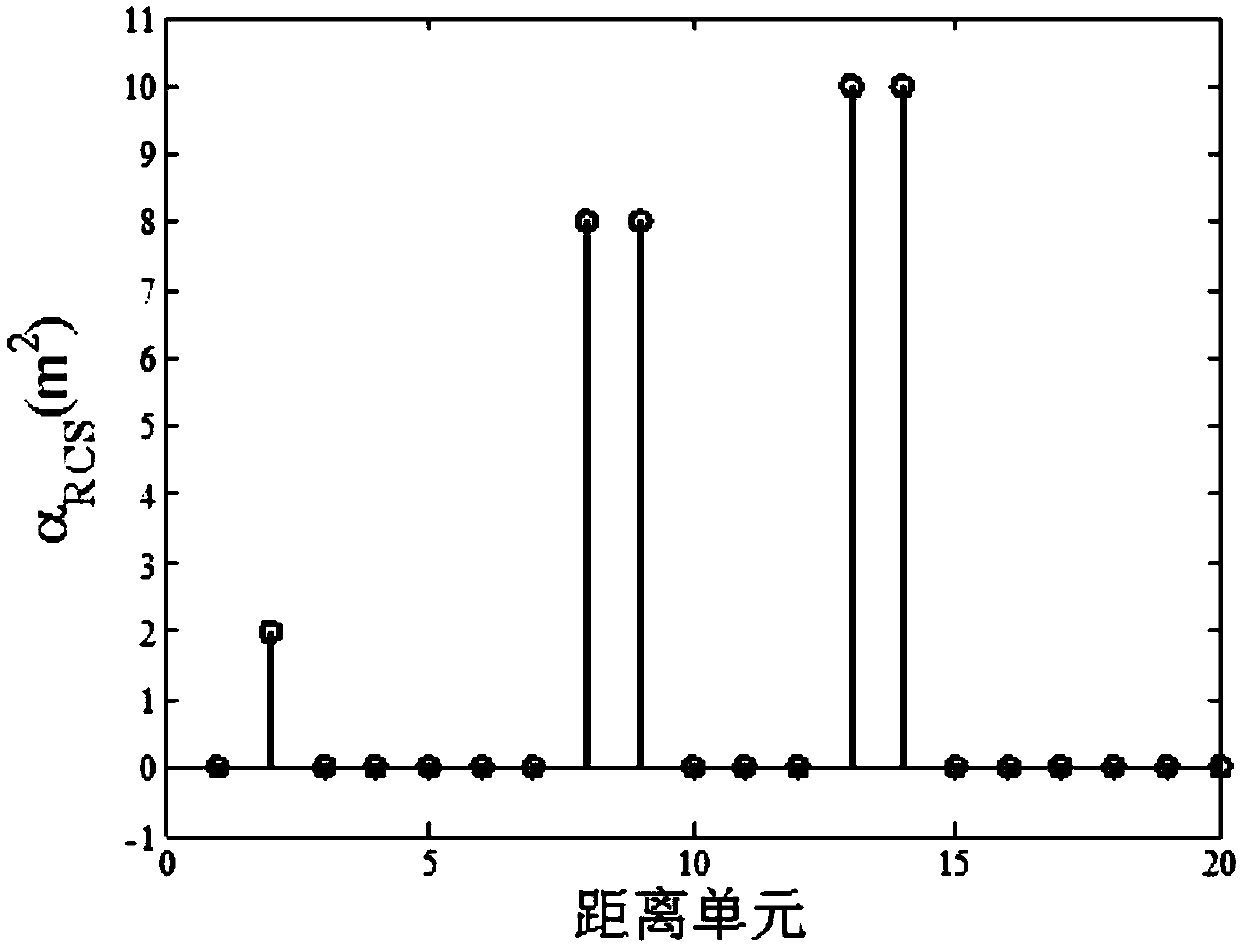 Cognitive radar robust sidelobe suppression method based on sequence optimization