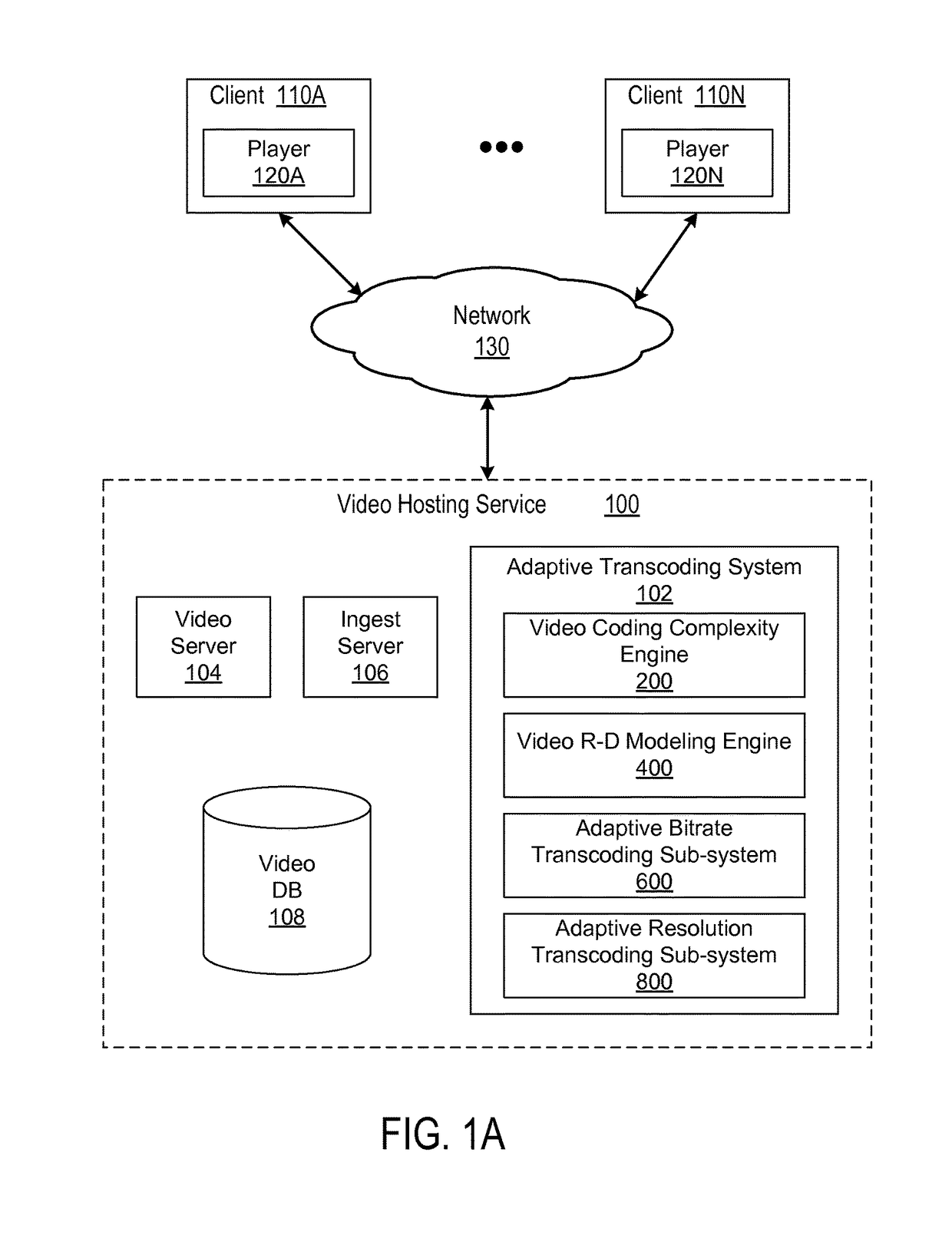 Adaptive resolution transcoding for optimal visual quality