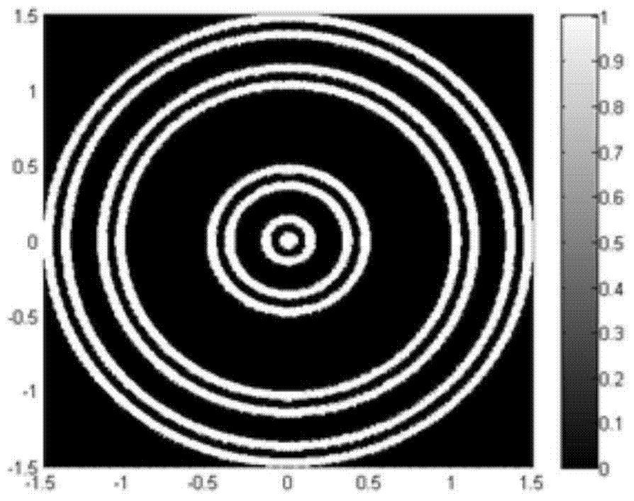 Presbyopia correction device based on improved fractal zone plate