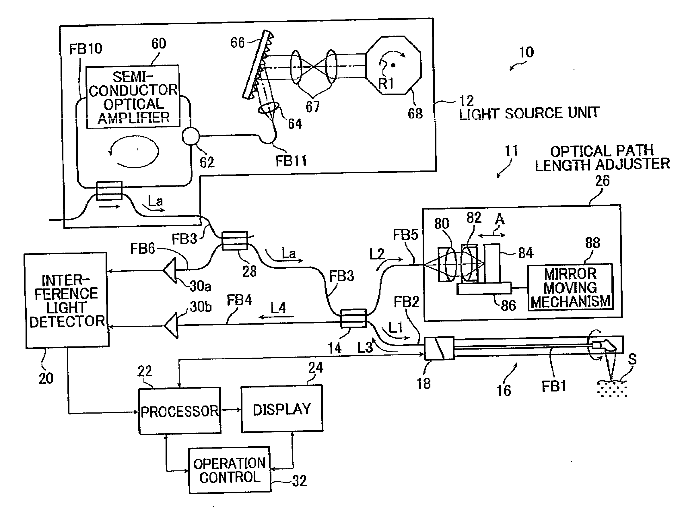 Optical rotary adapter and optical tomographic imaging system using the same