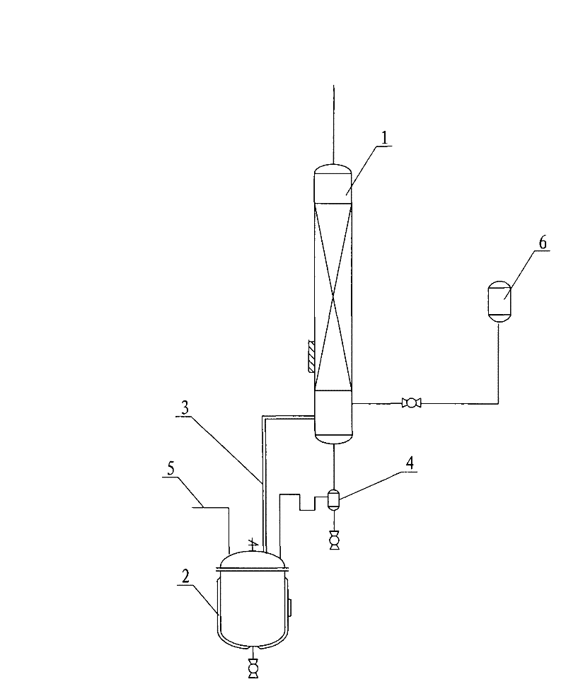 Method for preparing cyclopentadiene by thermaldepolymerization of dicyclopentadiene