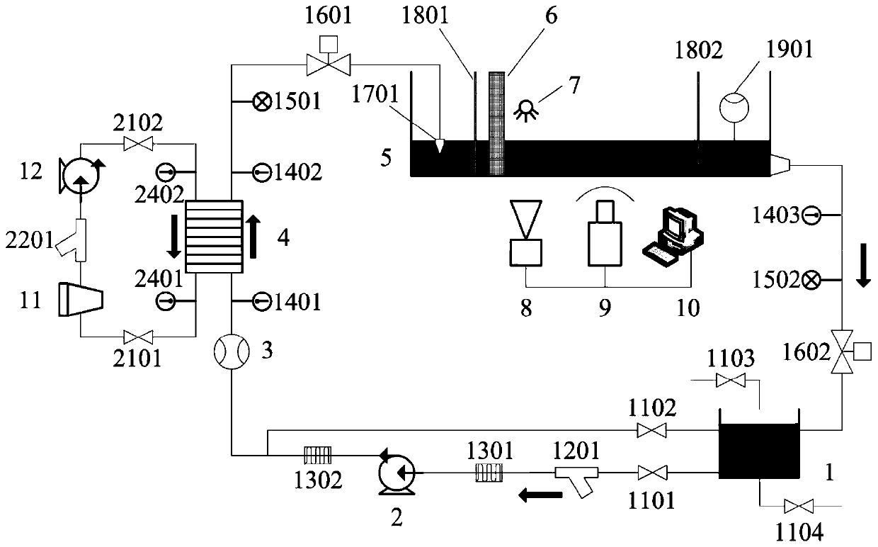 Nuclear Reactor Containment Fragment Migration Characteristics Test System and Test Method