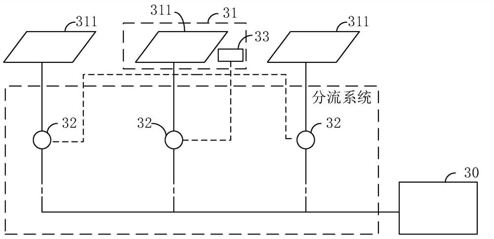 Refrigerant flow control method, device, electronic device and air conditioner