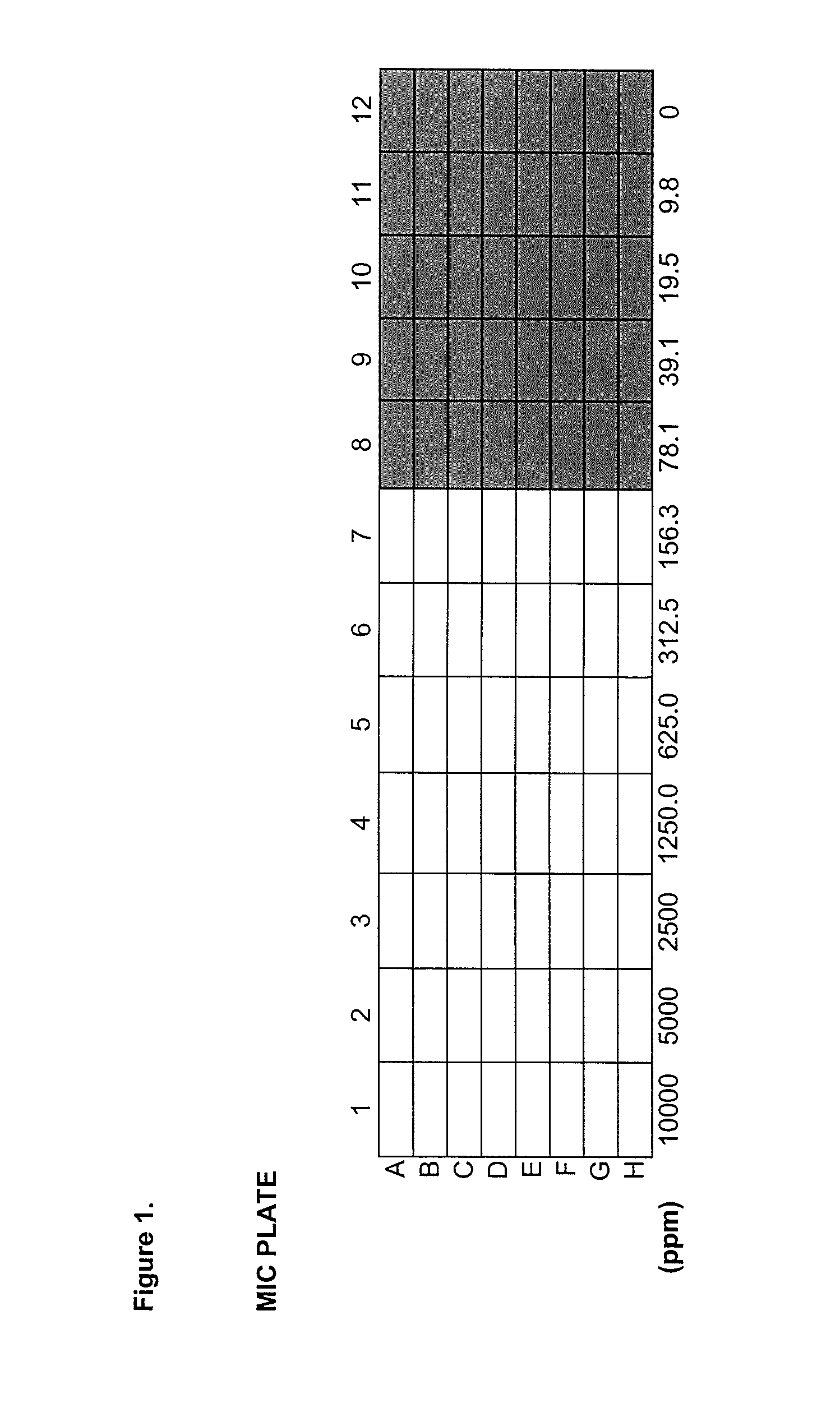 Antimicrobial Composition and Method for Use