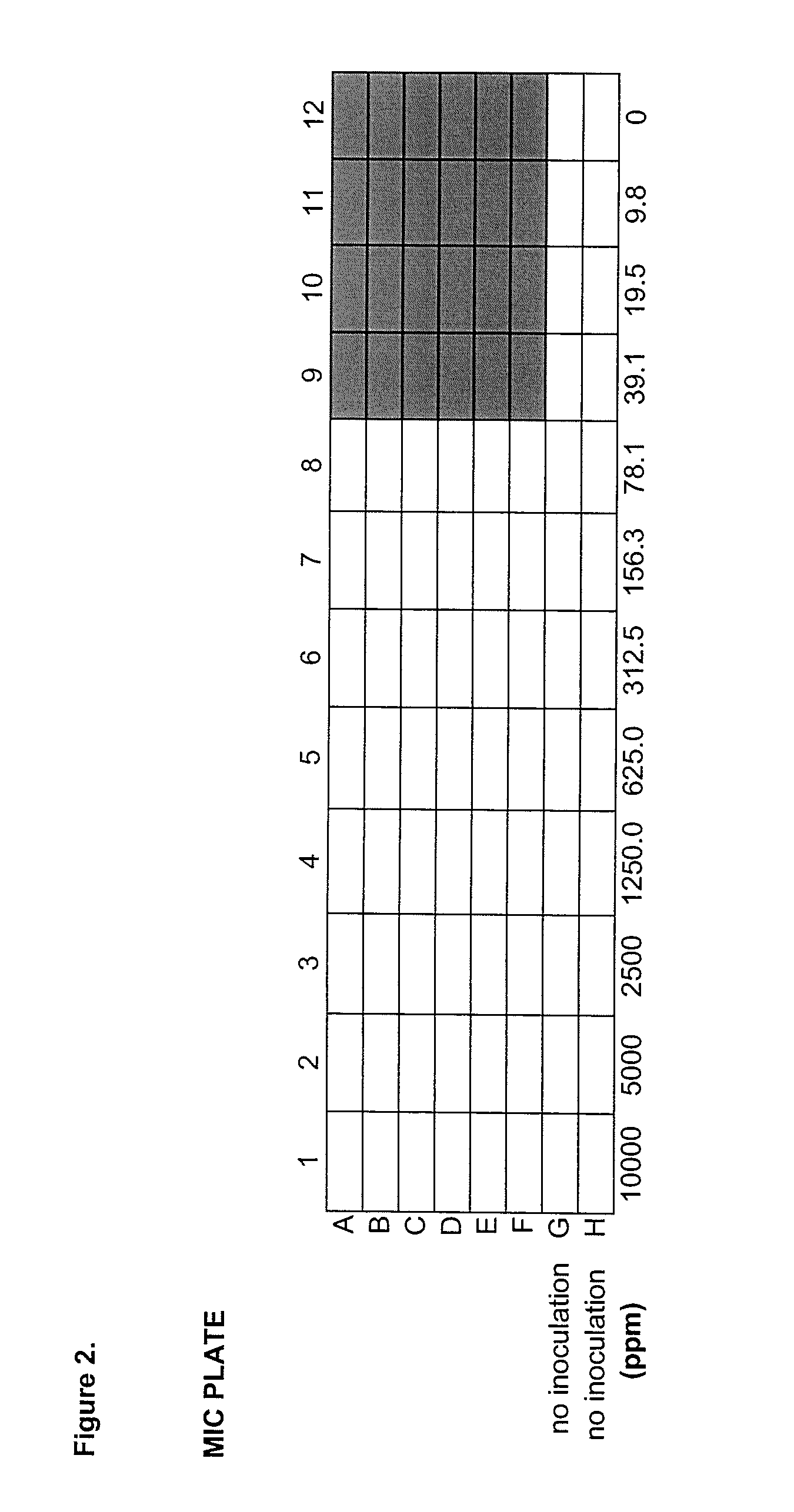 Antimicrobial Composition and Method for Use