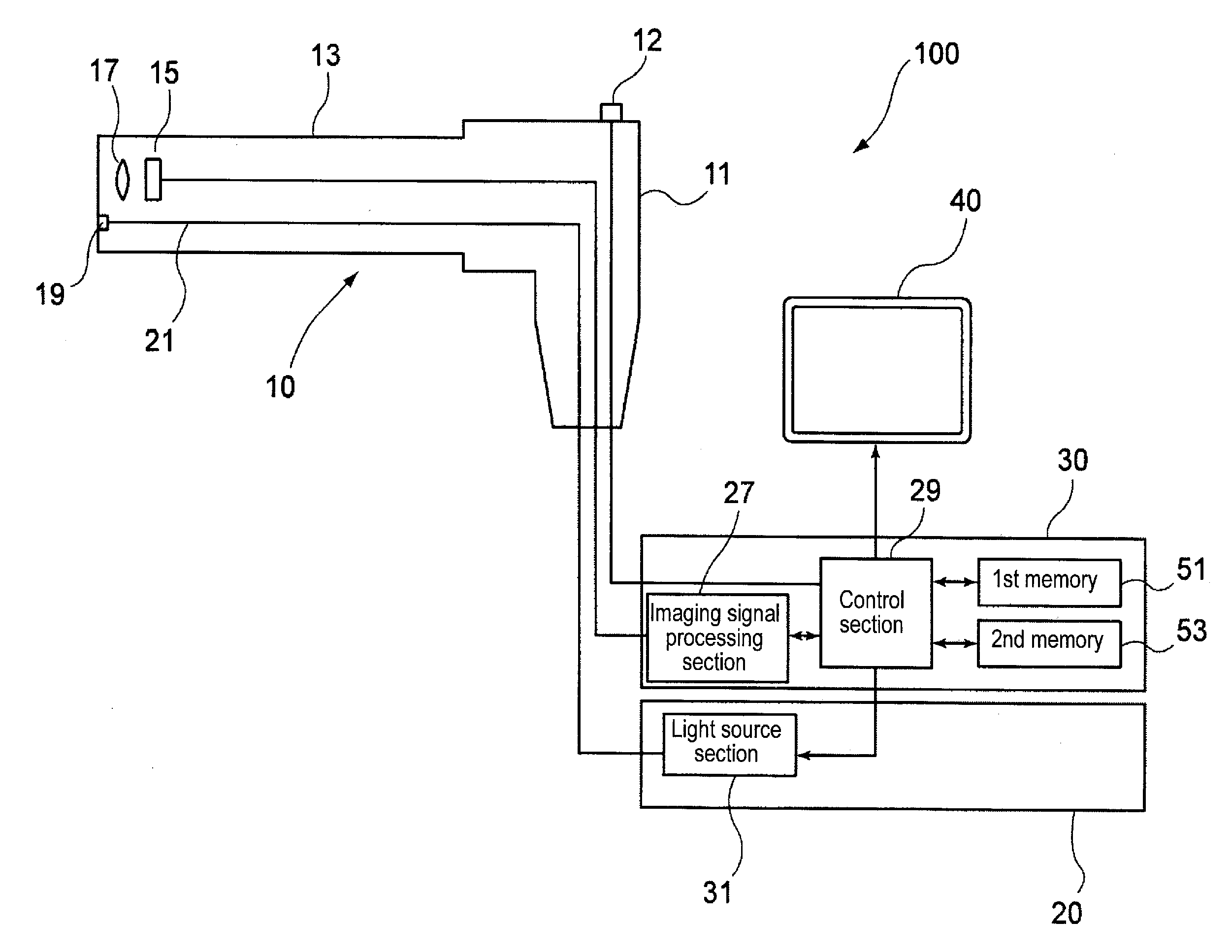 Light source device, imaging apparatus and endoscope apparatus