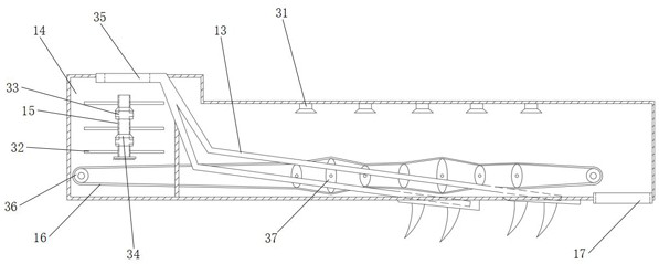 Deep cultivator and method of use thereof