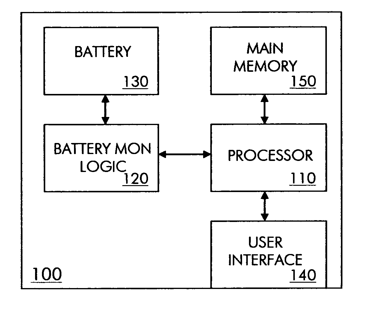 Virtual batteries for wireless communication device