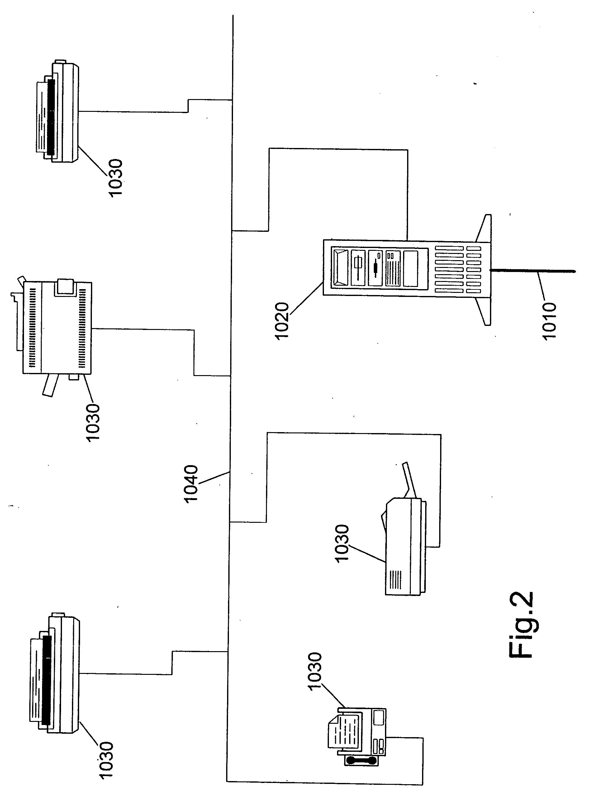 Method and apparatus for managing printing devices