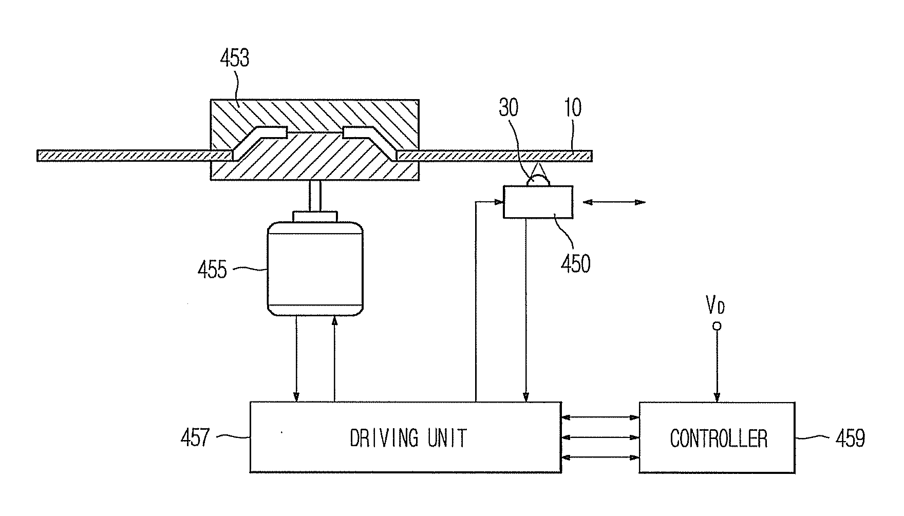 Optical pick-up and disc apparatus having the same