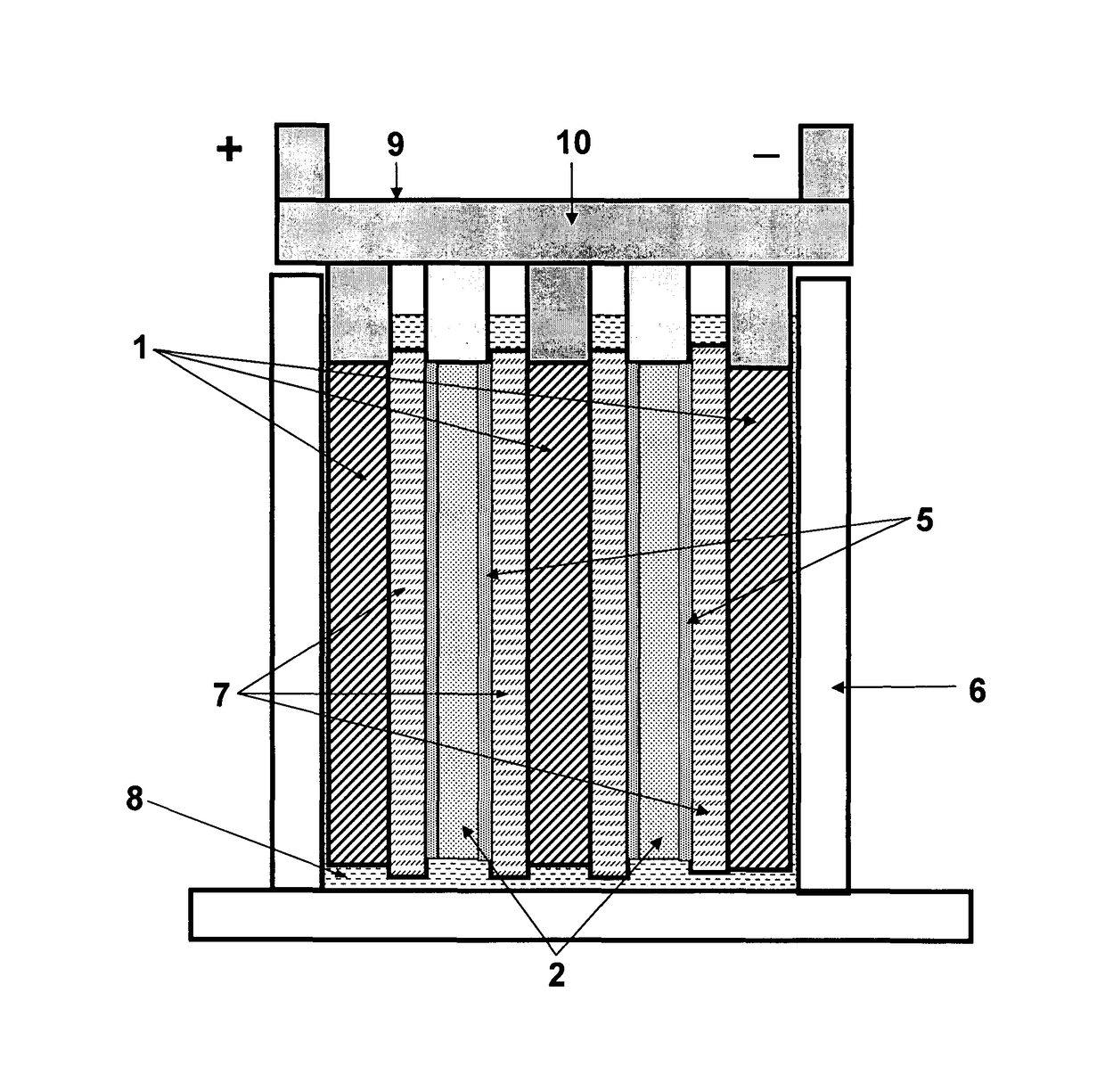Optimised energy storage device having capacitor material on lead based negative electrode
