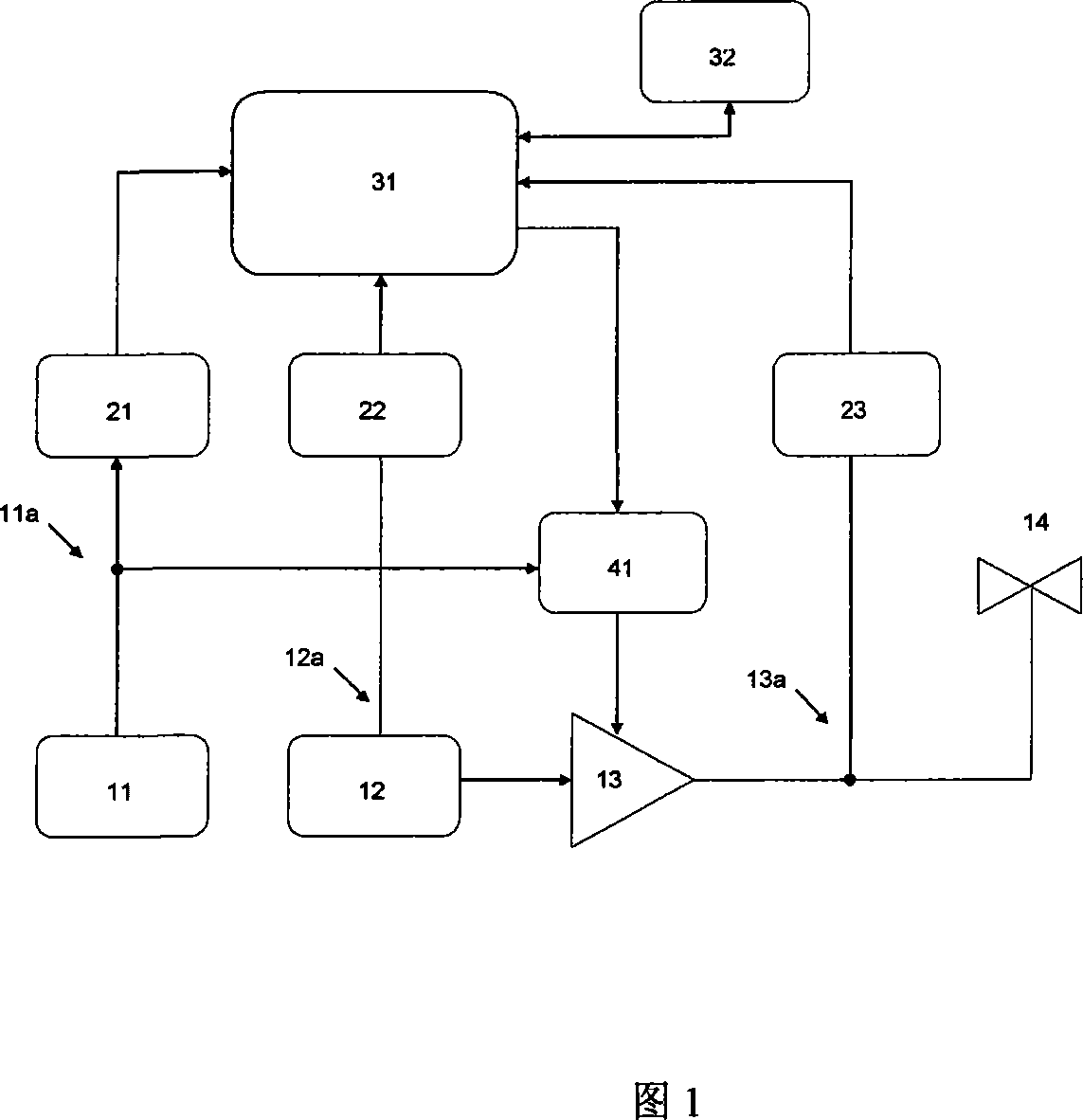 Method for self-adapted power consumption reduction of mobile communication terminal