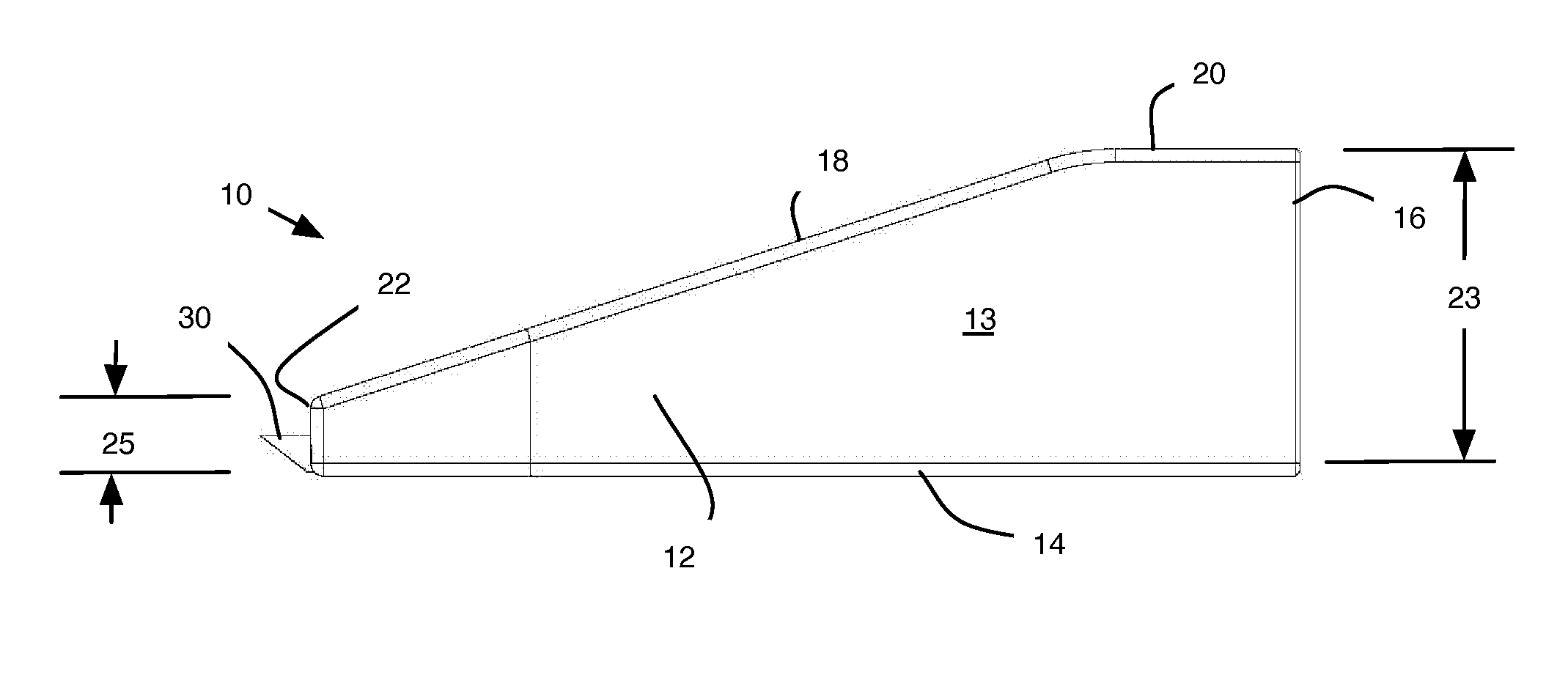 Guide for Surgical Wires, Method, System, and Device