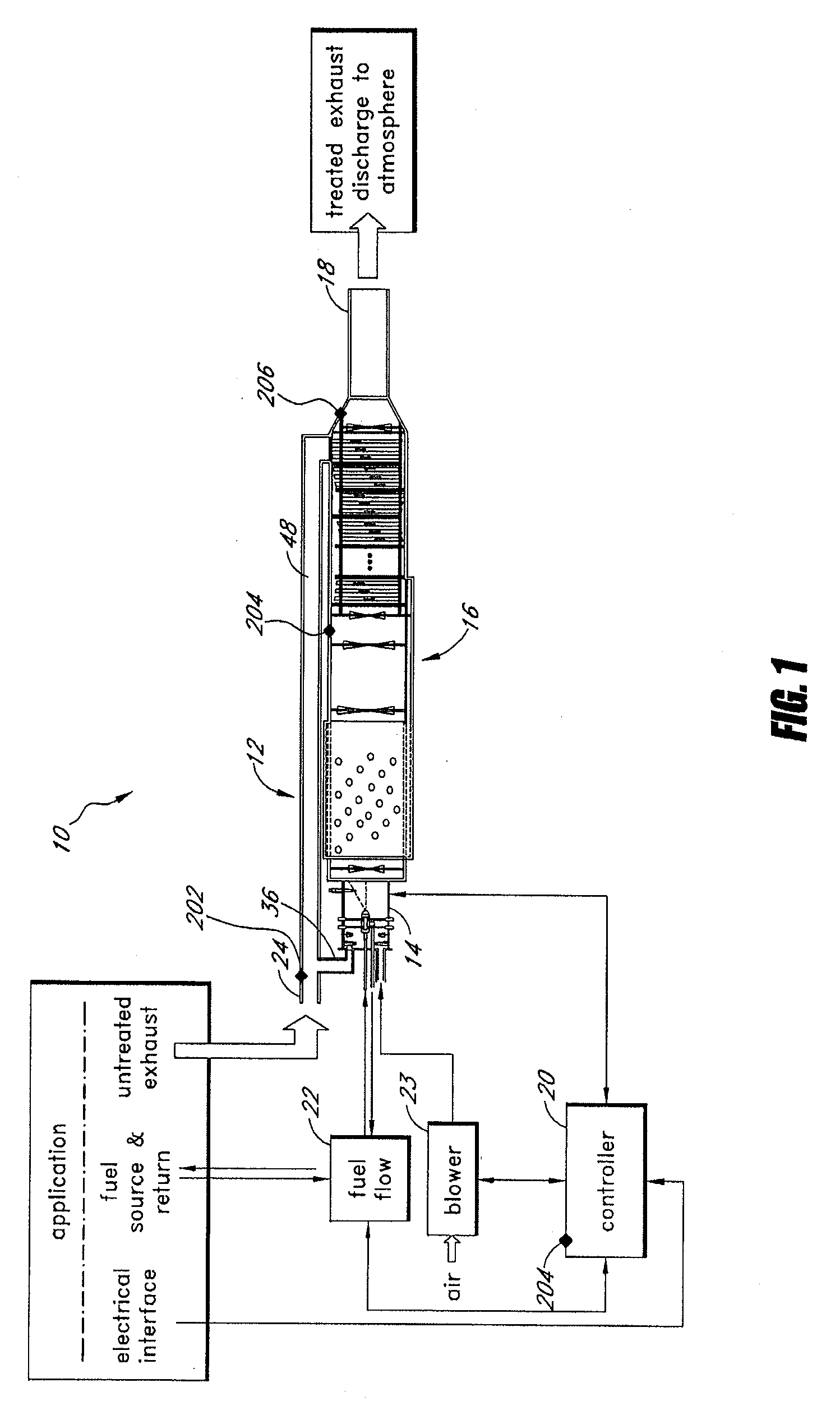 Thermal converter devices, systems and control methods