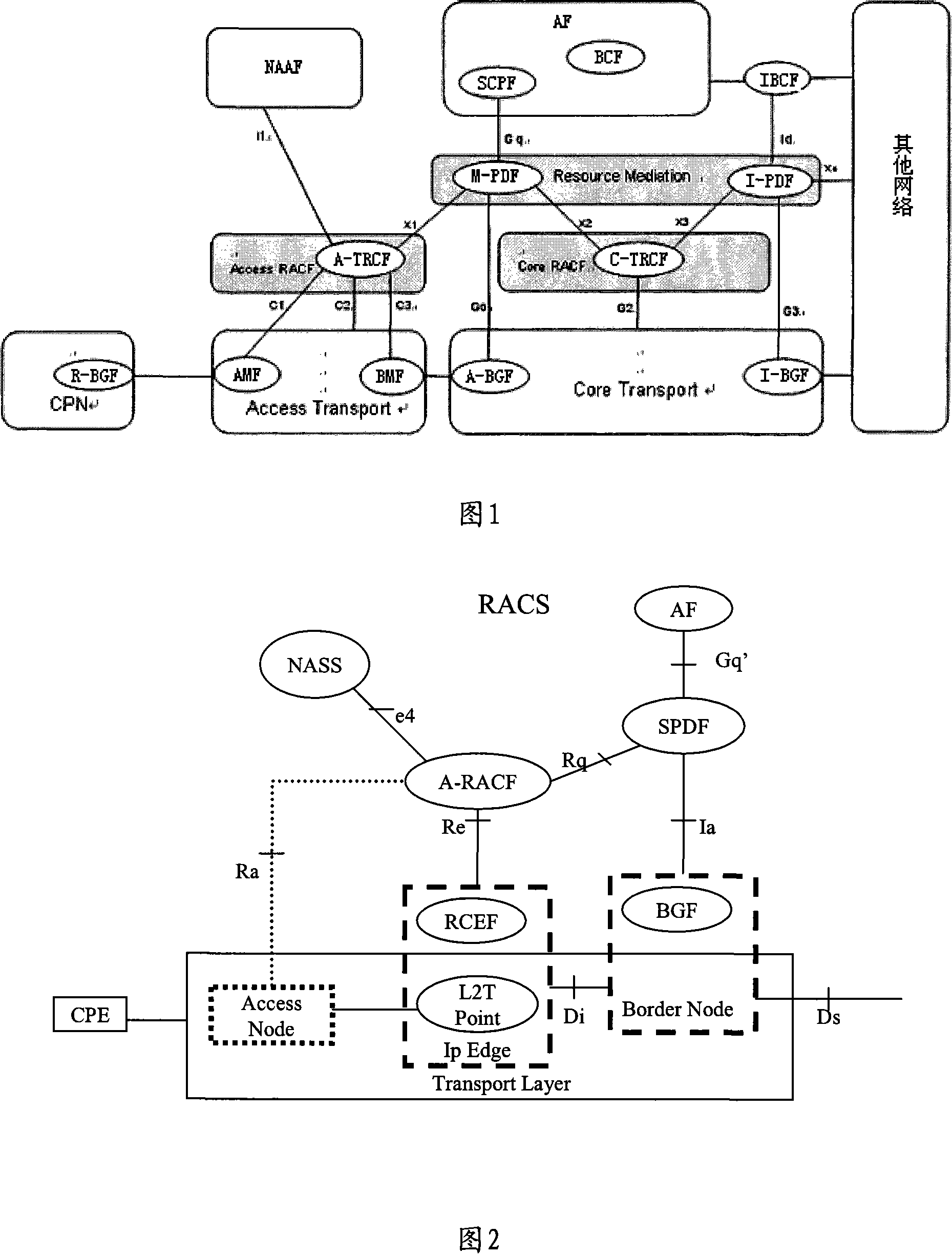 Method and device for implementing proxy demand mode resource preservation in next generation network