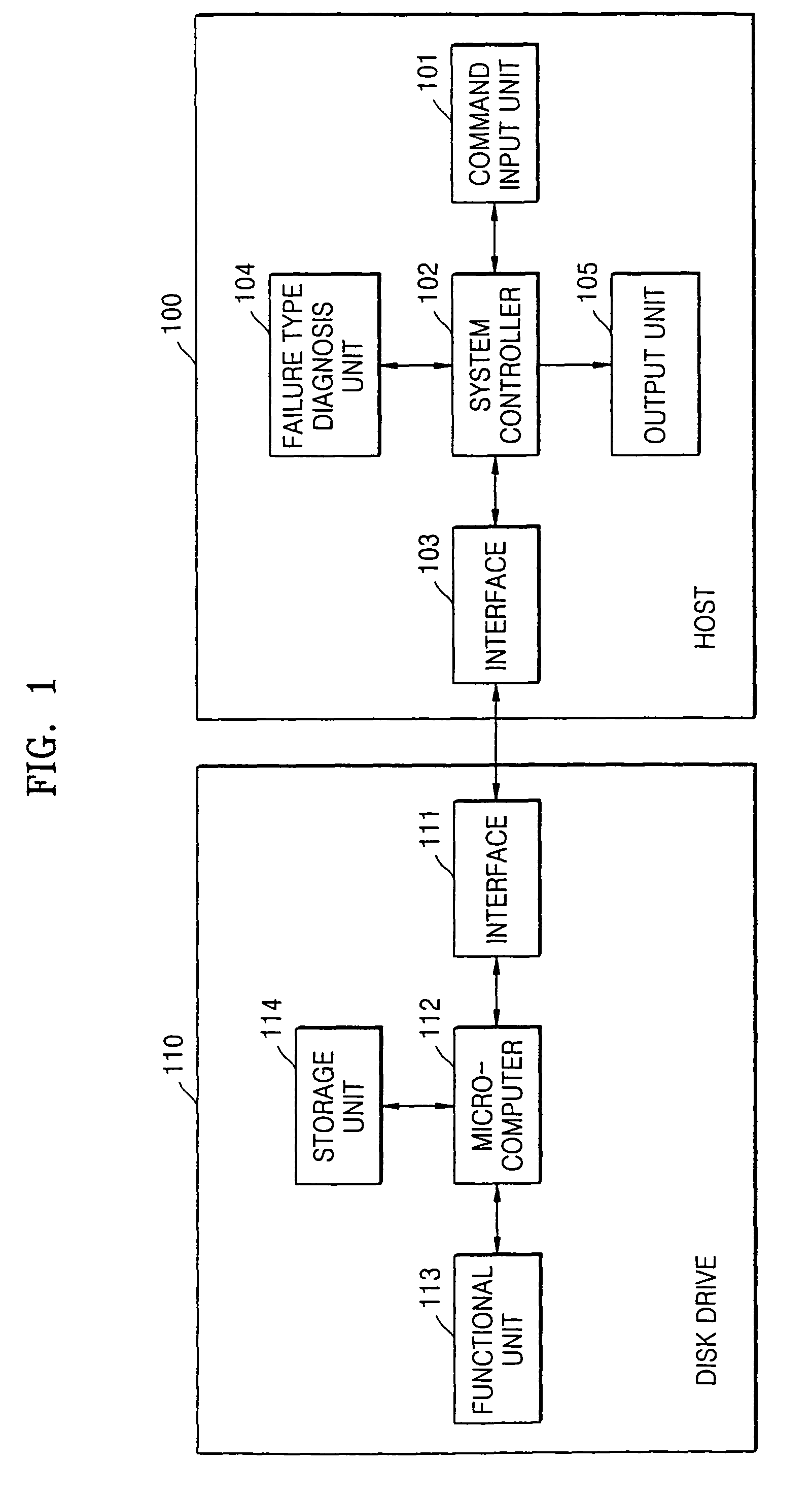 Disc drive failure diagnostic system and method