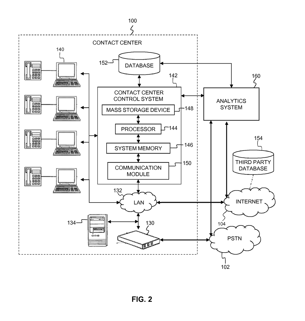 Customer-based interaction outcome prediction methods and system