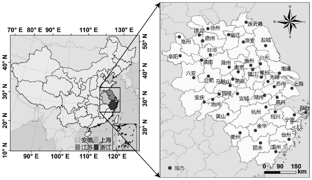 A method for establishing a joint defense and joint control scheme for quantifying atmospheric pollution among different scale areas