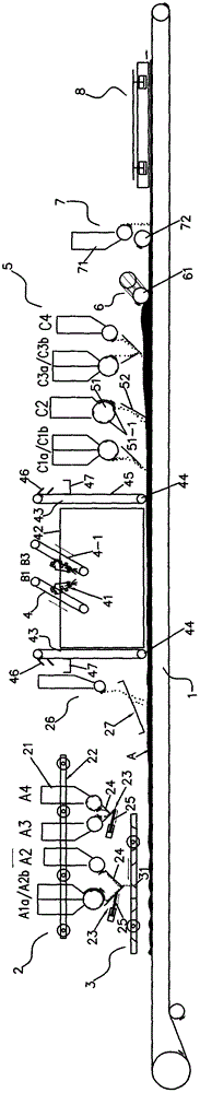 A kind of ceramic powder molding distribution method and its distribution equipment