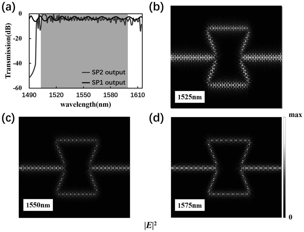 A Topologically Protected Mach-Zehnder Interferometer